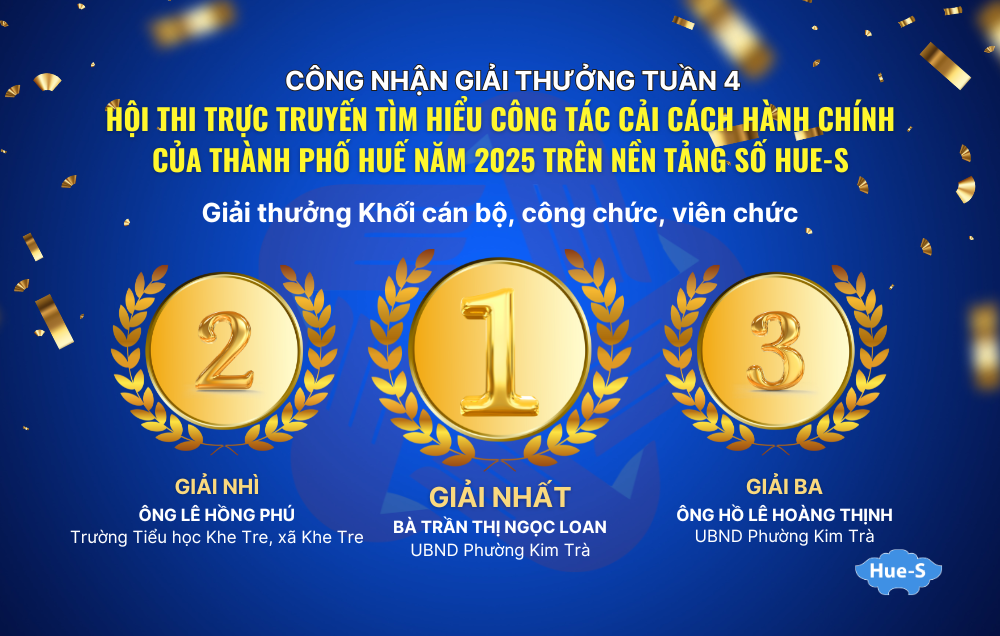 Công nhận Giải thưởng Hội thi trực tuyến Tìm hiểu công tác cải cách hành chính của thành phố Huế...