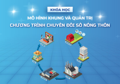 Mô hình khung và quản trị Chương trình chuyển đổi số nông thôn